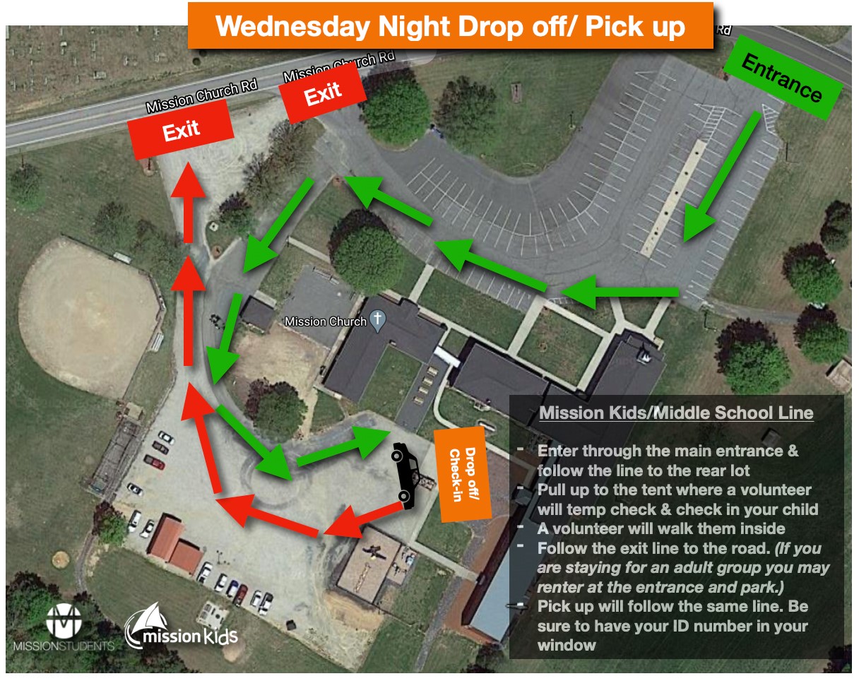 entry exit map traffic flow